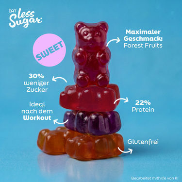 Protein Bundle