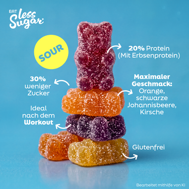 Protein Bundle
